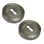 Lock SCP